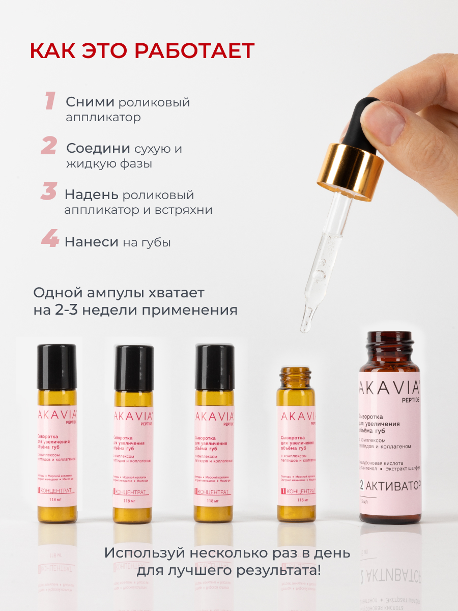 Сыворотка АКАВИЯ Для увеличения объема губ - фото 10