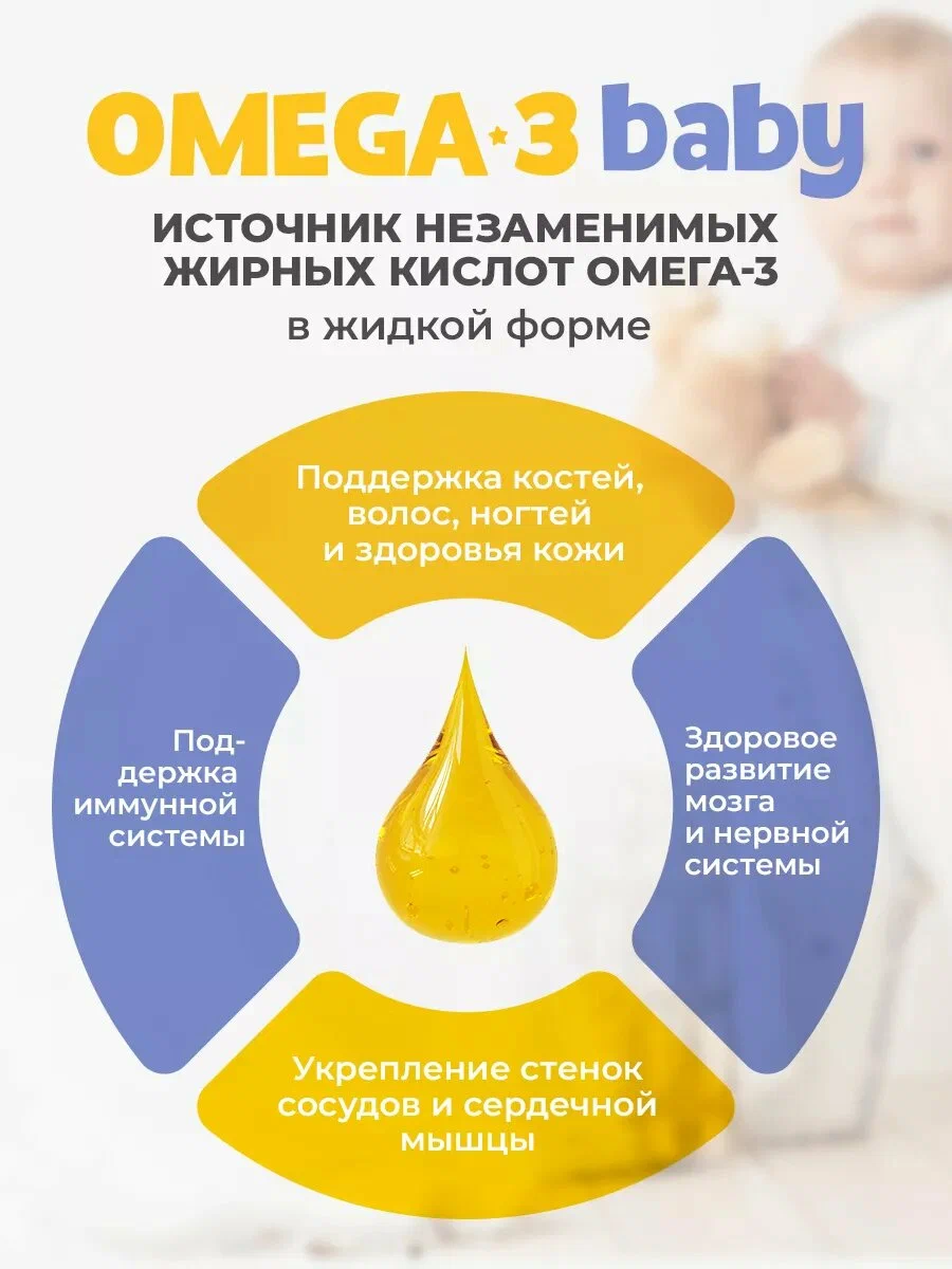 Биологически активная добавка VitaMeal Омега-3 Baby для детей с 1 года 60 ампул - фото 3