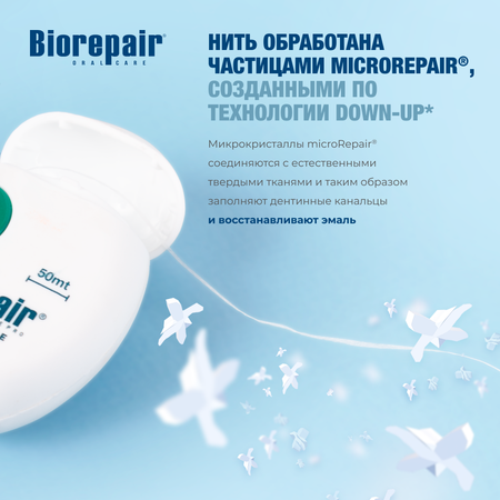 Зубная нить Biorepair
