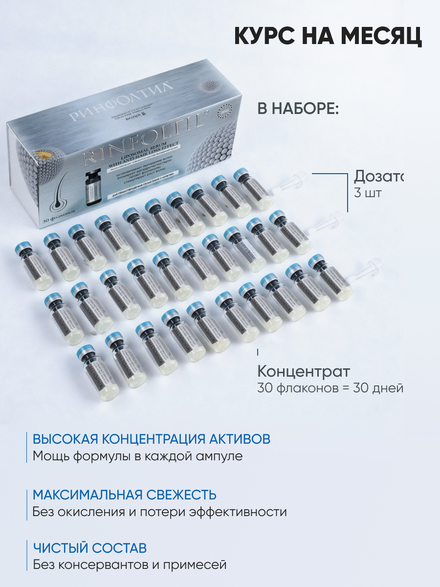 Сыворотка Ринфолтил Для предотвращения облысения - фото 5