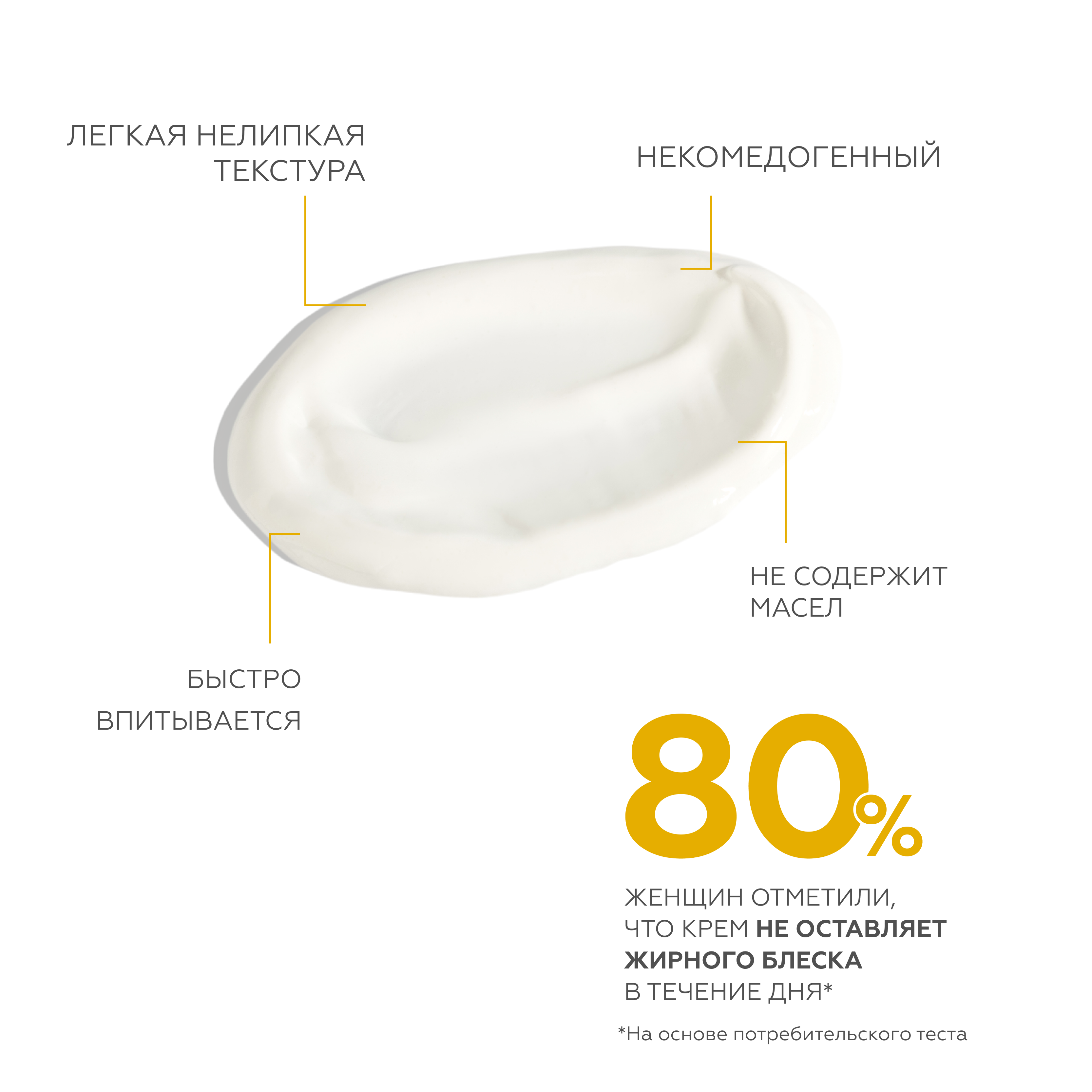 Крем солнцезащитный для лица GELTEK SPF 50 + Мультипротектор oil free 50 мл - фото 6