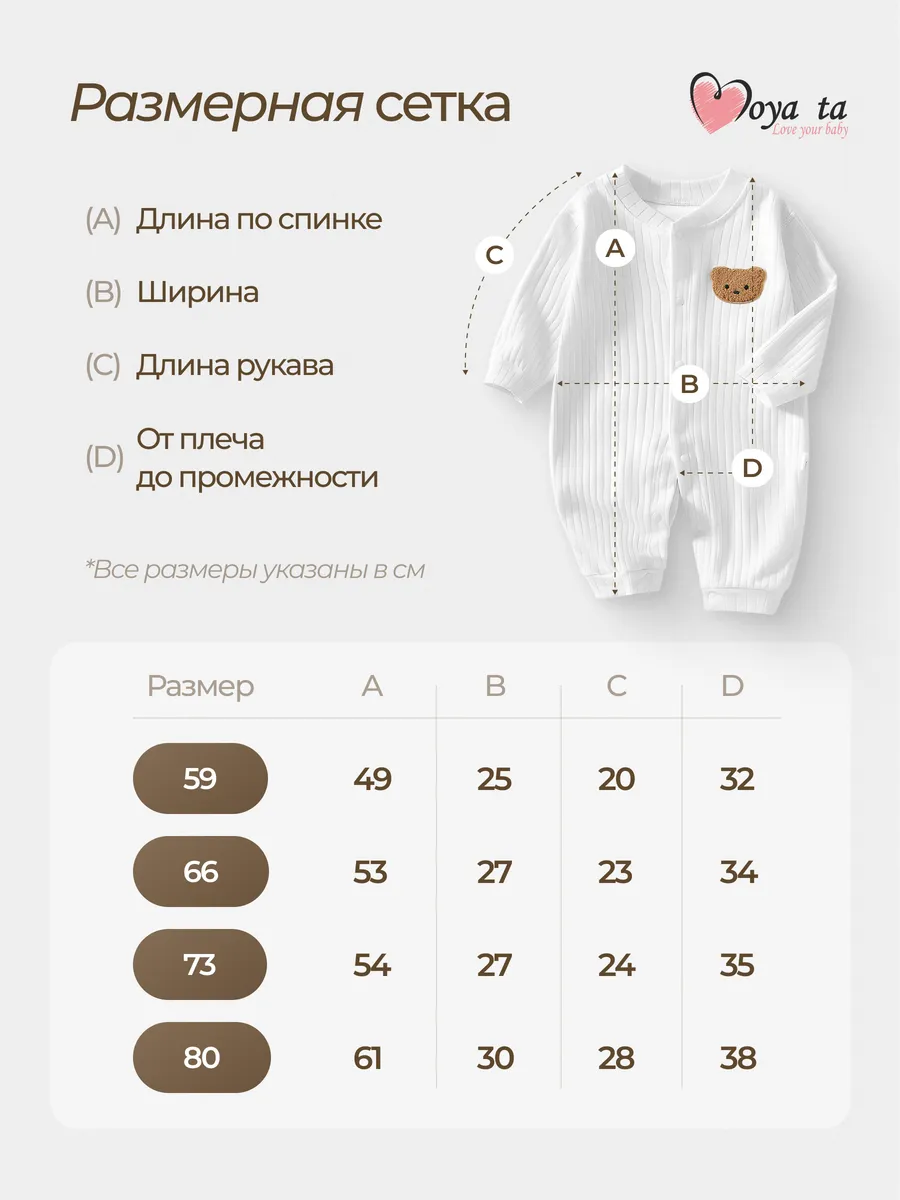 Комбинезон Moya ta slip_one_bear_white - фото 9