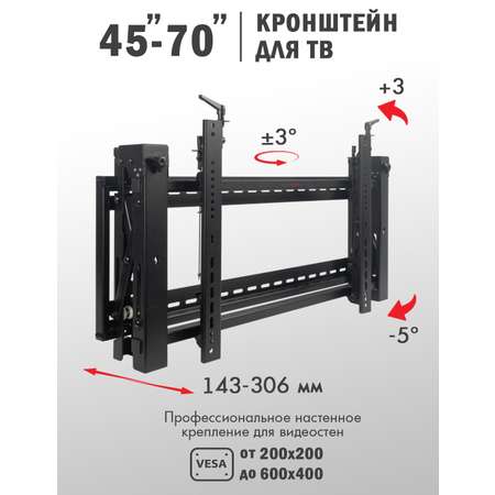 Кронштейн ABC Mount WallPro-90