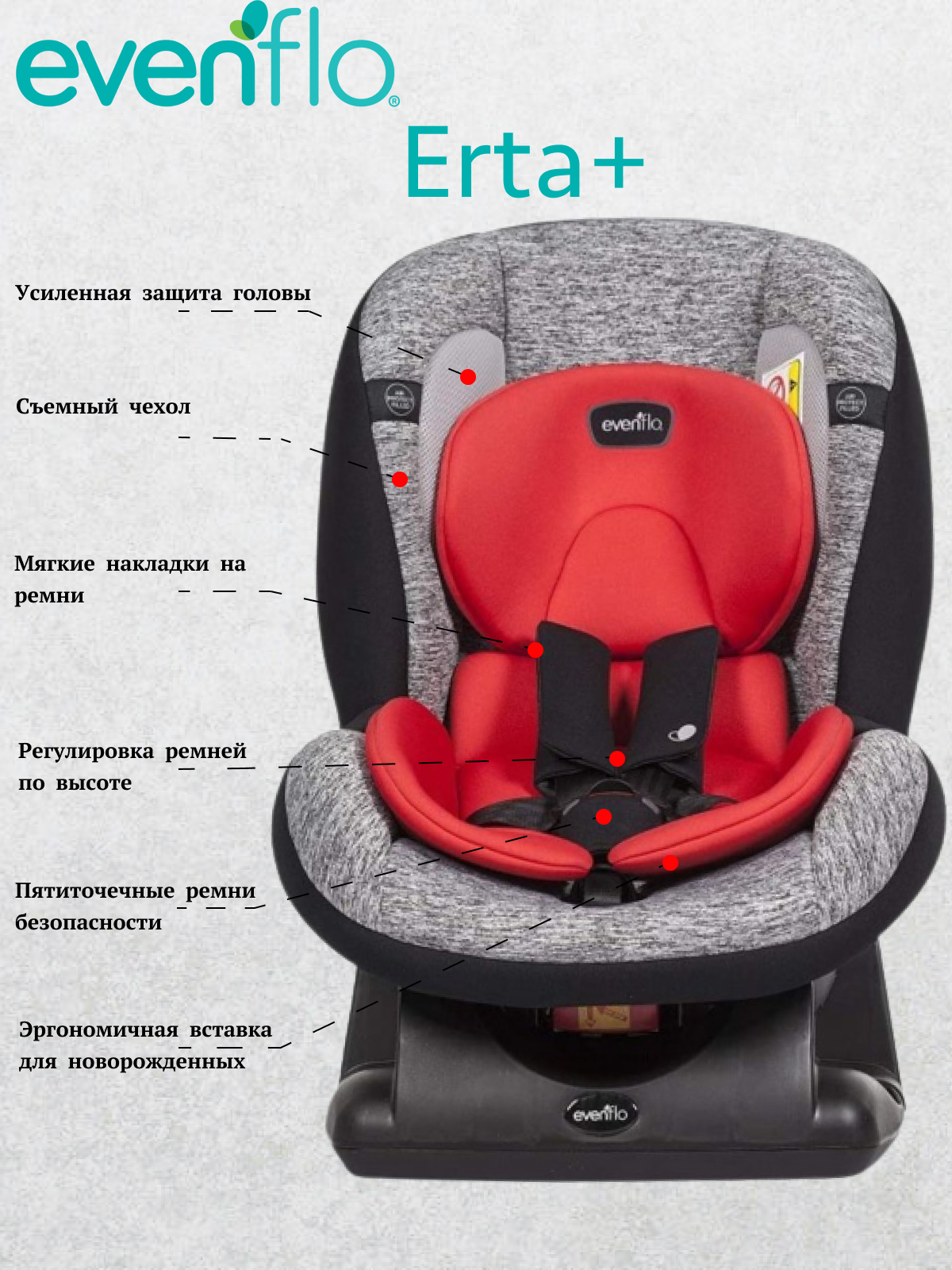Автокресло Evenflo Erta 0+/1 (0-18 кг) - фото 5