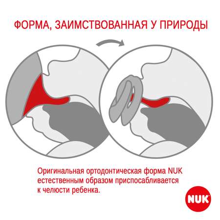 Пустышка Nuk силикон ортодонтическая от 0 мес. 1 шт.