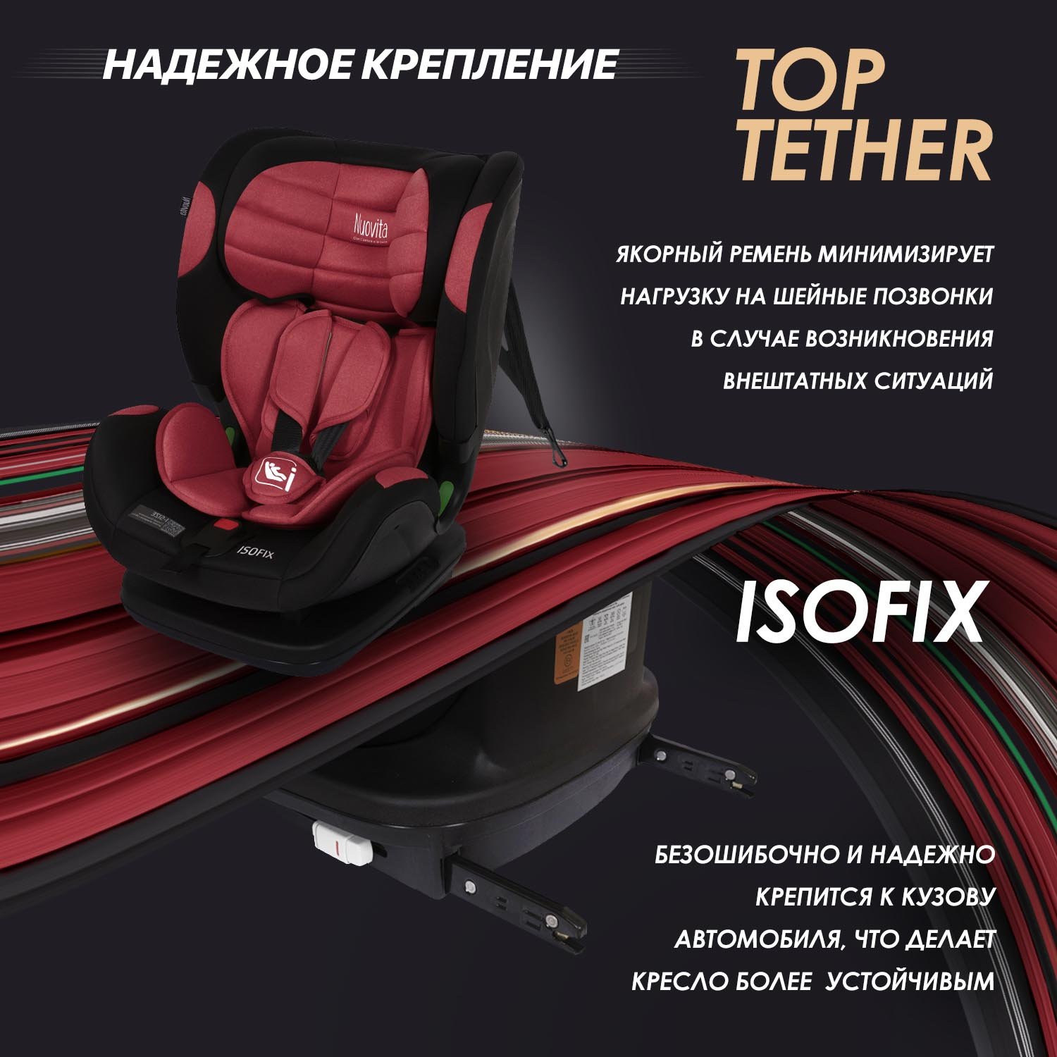 Автокресло Nuovita Maczione NiS3-1 Isofix 1/2/3 (9-36 кг) красный - фото 5