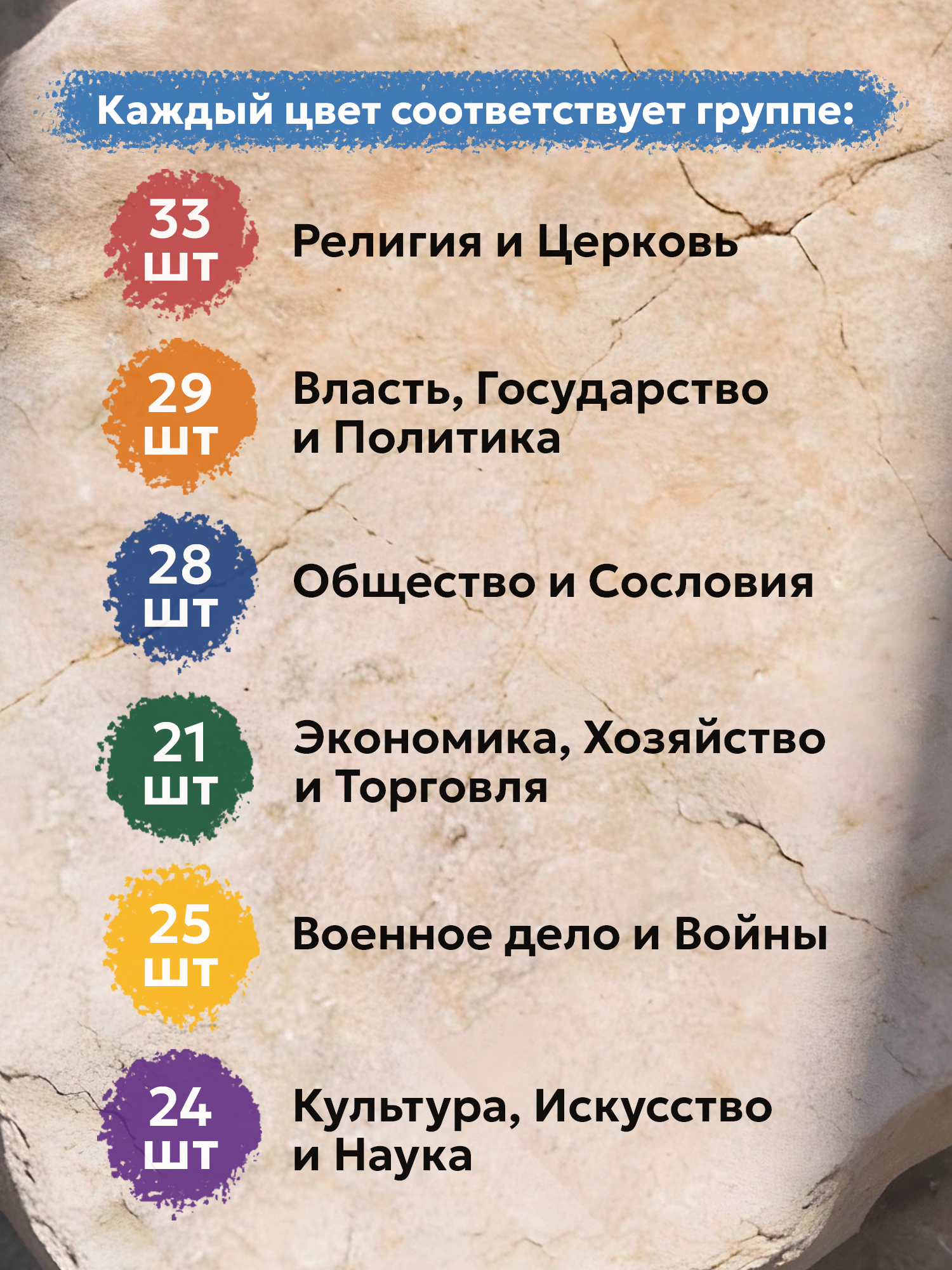 Карточки Выручалкин Всеобщая история.Термины.5-6кл - фото 3