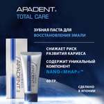 Зубная паста Apadent без фтора мята