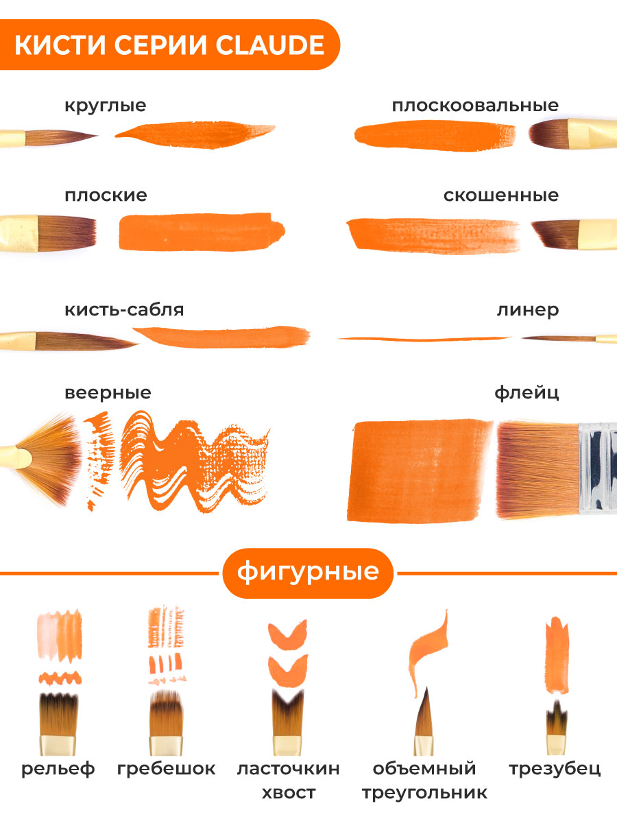 Кисть Малевичъ 3 шт. (синтетика) - фото 6