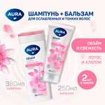 Набор средств AURA