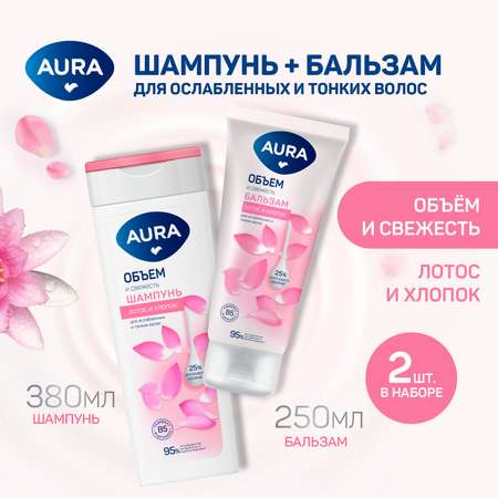 Набор средств AURA