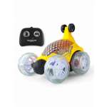 Автомобиль РУ RENDA