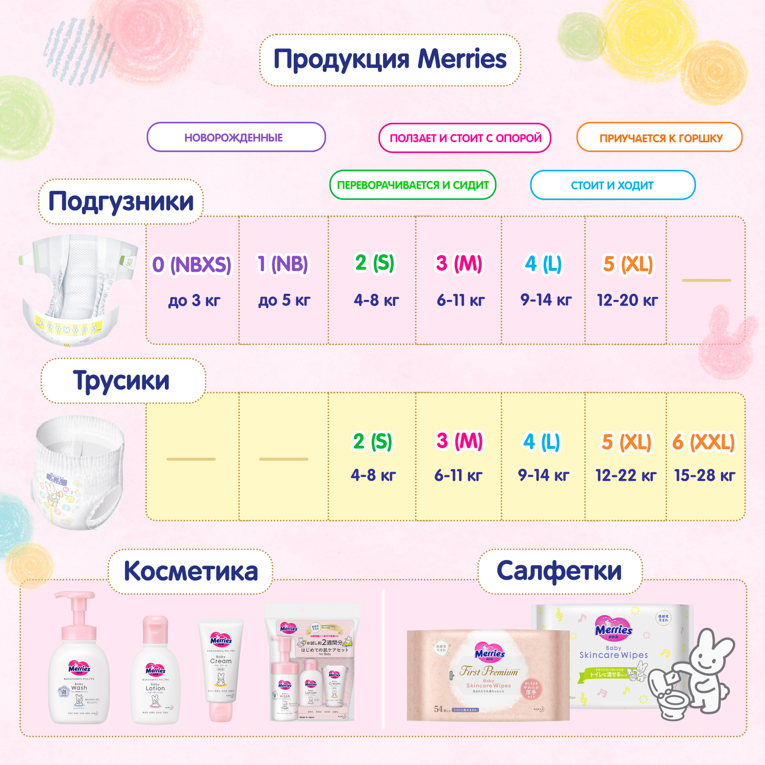 Трусики Merries XL (12-22 кг) 44 шт. - фото 12