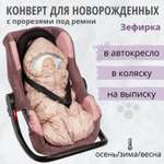 Конверт на выписку Чудо-Чадо Зефирка