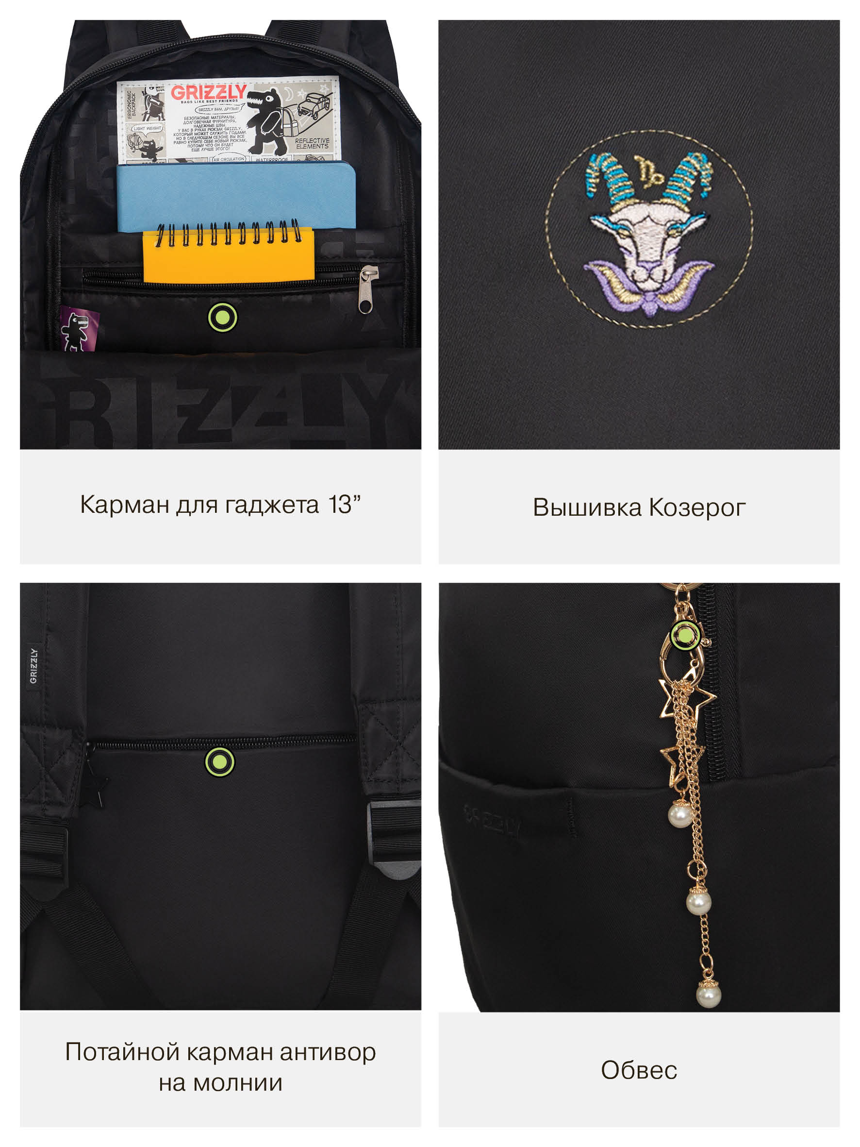 Рюкзак Grizzly Козерог - фото 10