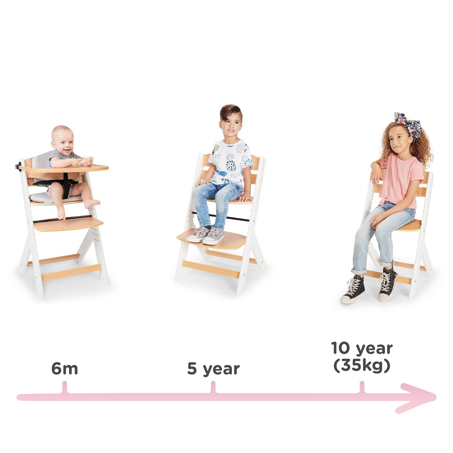 Стульчик для кормления Kinderkraft Enock Wooden трансформер - фото 14
