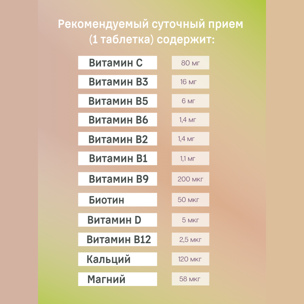 Мультивитаминный комплекс BiotechUSA Multivitamin Effervescent 20 т. Апельсин - фото 4