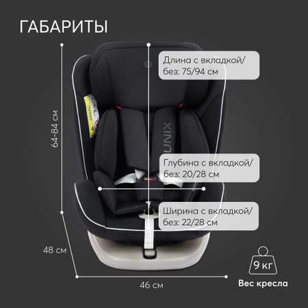 Автокресло Happy Baby Unix Isofix 0+/1/2/3 (0-36 кг)