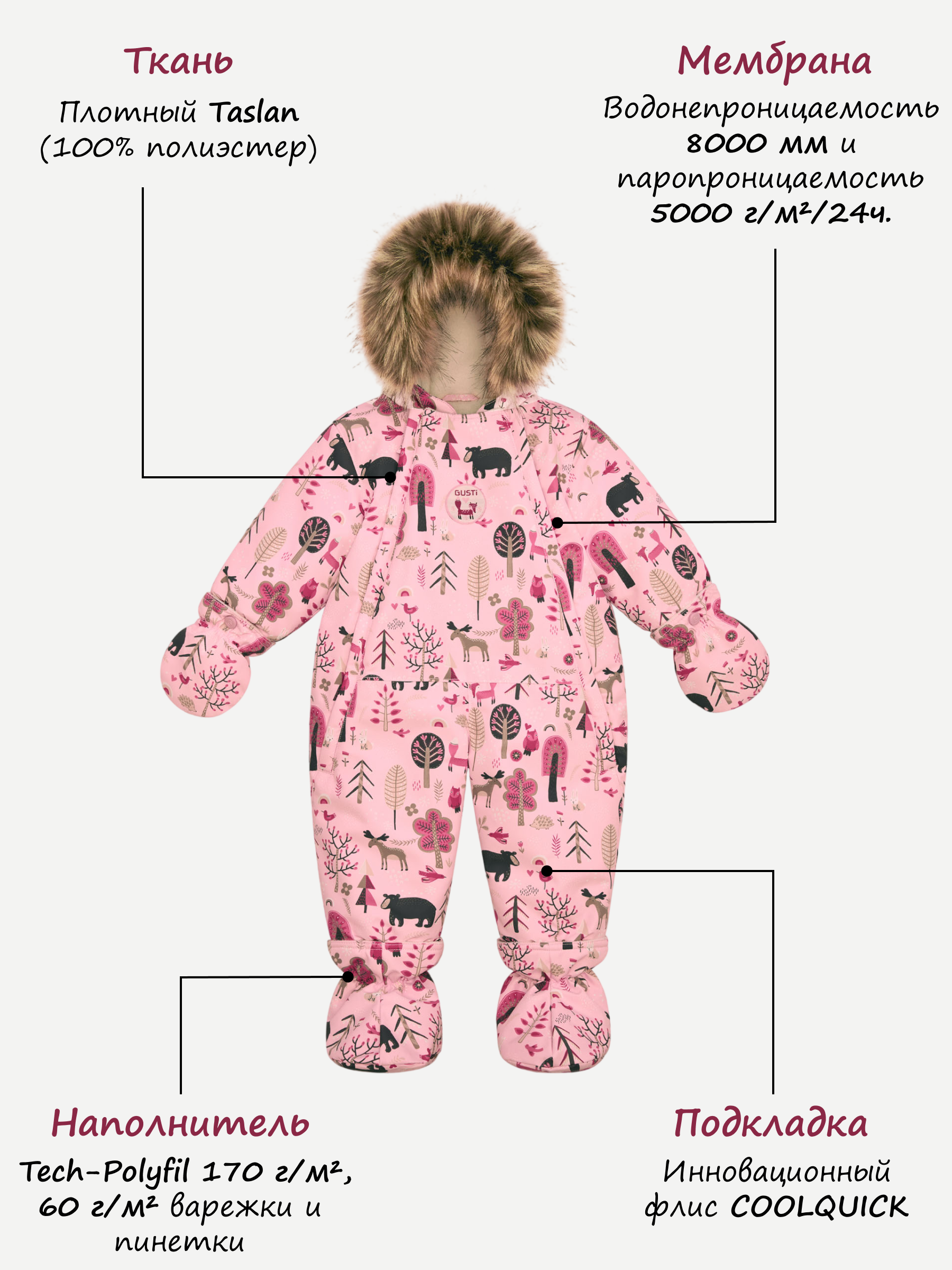 Комбинезон GUSTI GW6GZ233-ROSE - фото 3