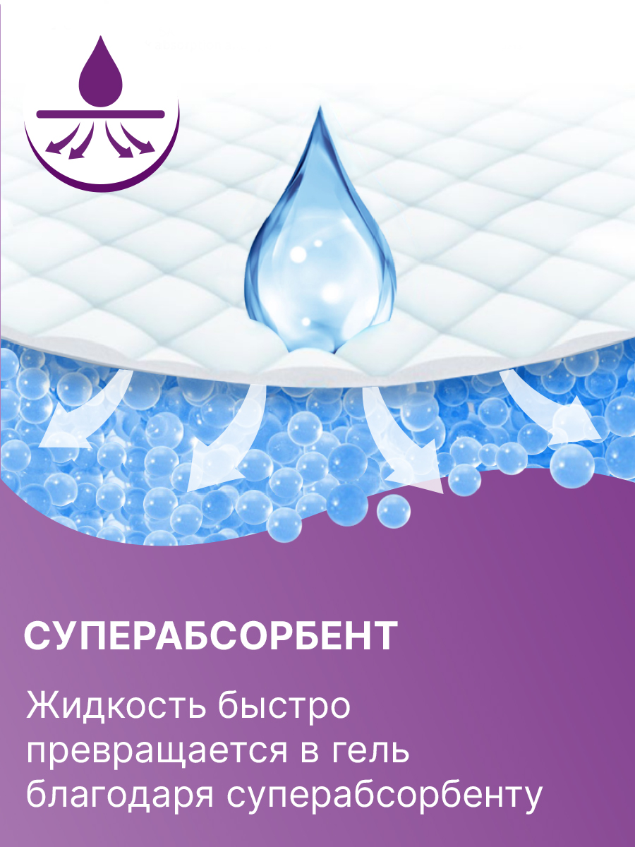 Прокладки TerezaLady Micro 48 шт (24 х 2 уп) - фото 6