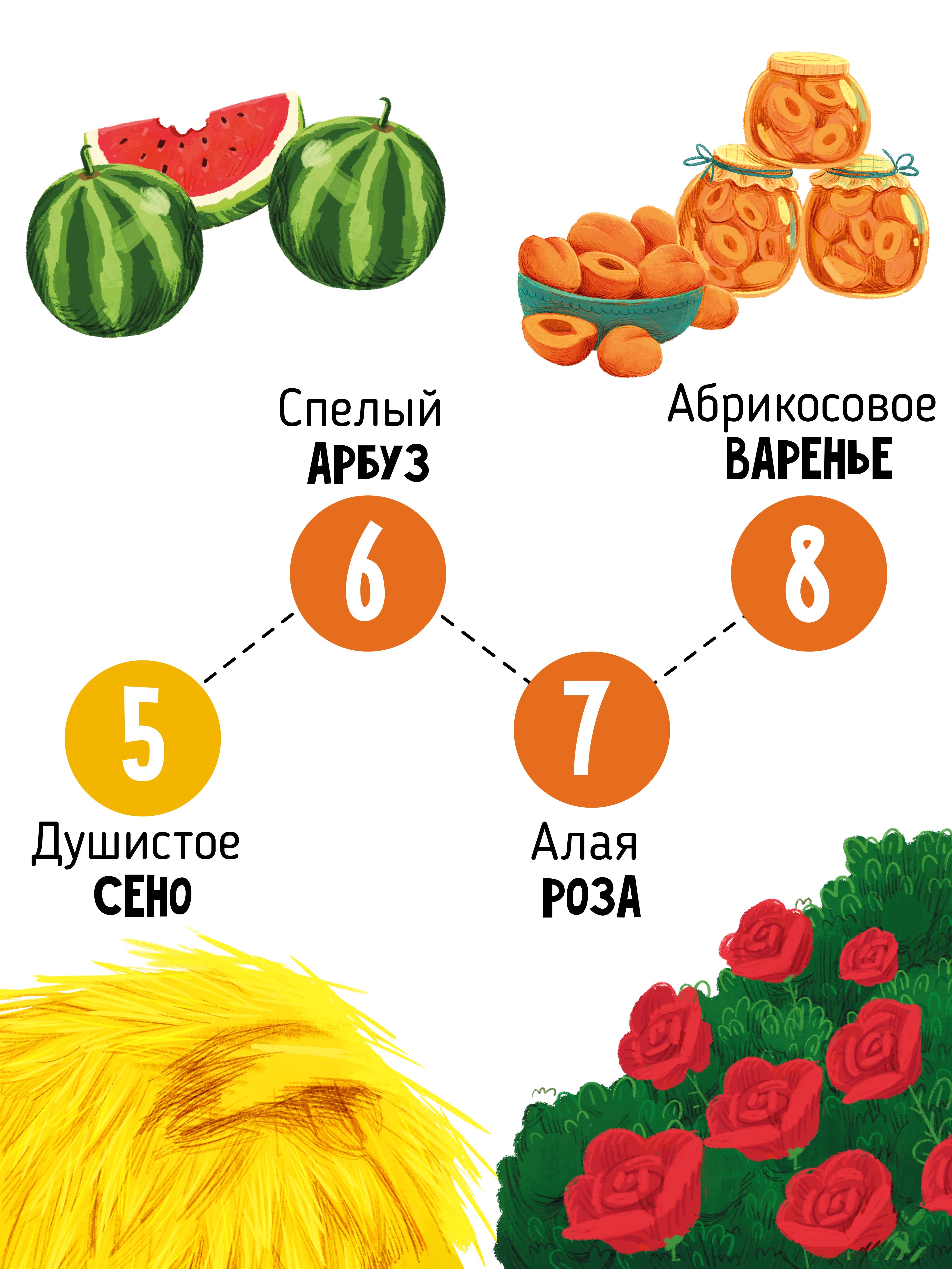Ароматная книга Счастье внутри Детская сказка для детей Йети в деревне - фото 3