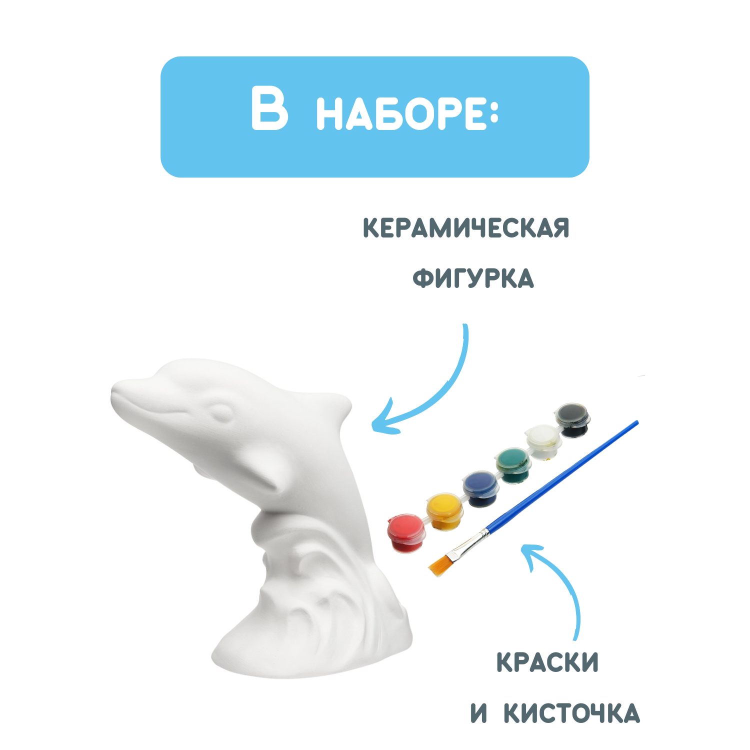 Набор для творчества Раскрась и подари Дельфин роспись красками - фото 4