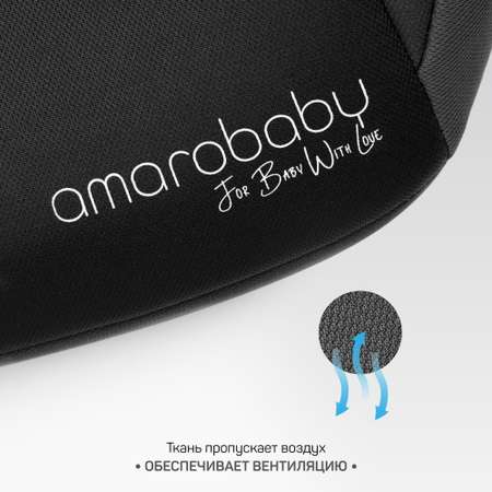 Автокресло Amarobaby Spector 3 (22-36 кг)