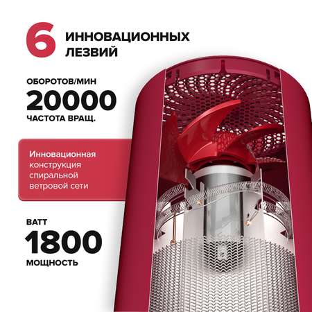 Фен для волос Soocas H5 с насадкой диффузором. Серебристый