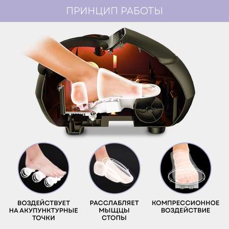 Массажер для ног Planta с подогревом MF-6B Шиацу