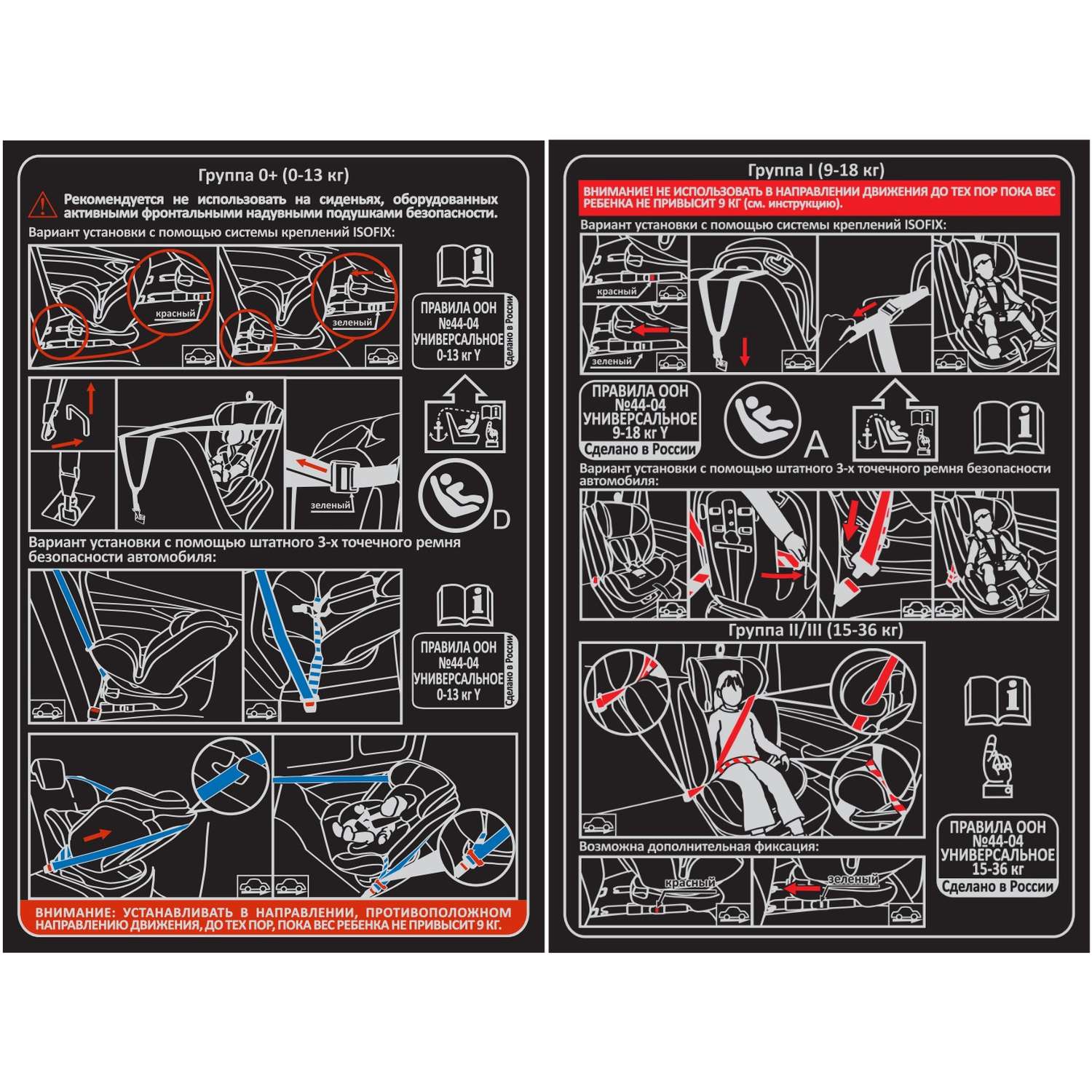 Автокресло Olsson Universe Grey Isofix 0+/1/2/3 (0-36 кг) - фото 33