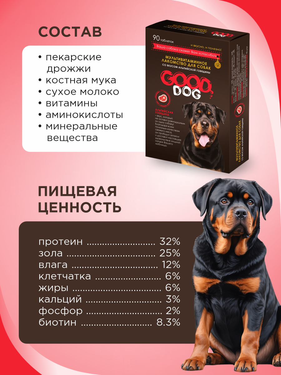 Полезное лакомство для собак GOODR DOG со вкусом альпийской говядины 90 таблеток - фото 8