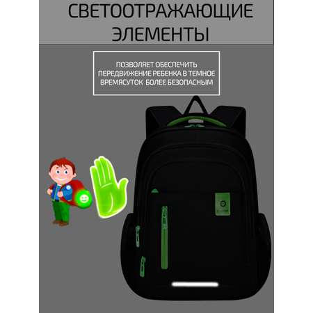 Рюкзак Evoline