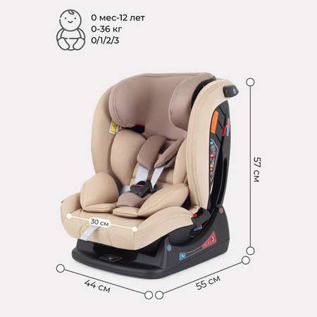Автокресло Rant Matrix Active Line Beige 0+/1/2/3 (0-36 кг)