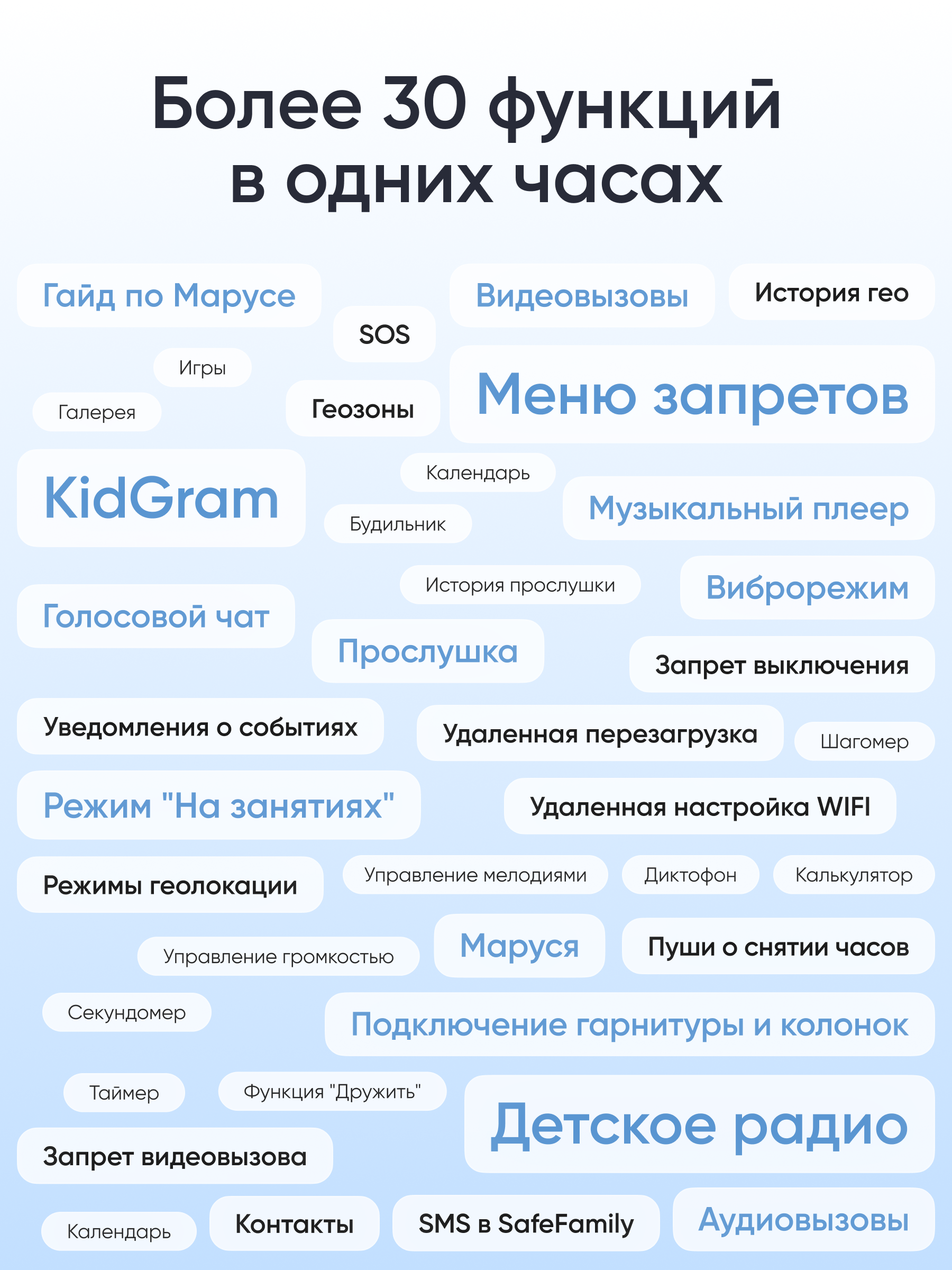 Детские смарт-часы ELARI KidPhone Techno 4G - фото 8