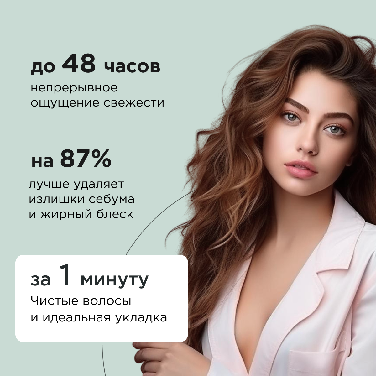 Сухой шампунь SEMILY - фото 2