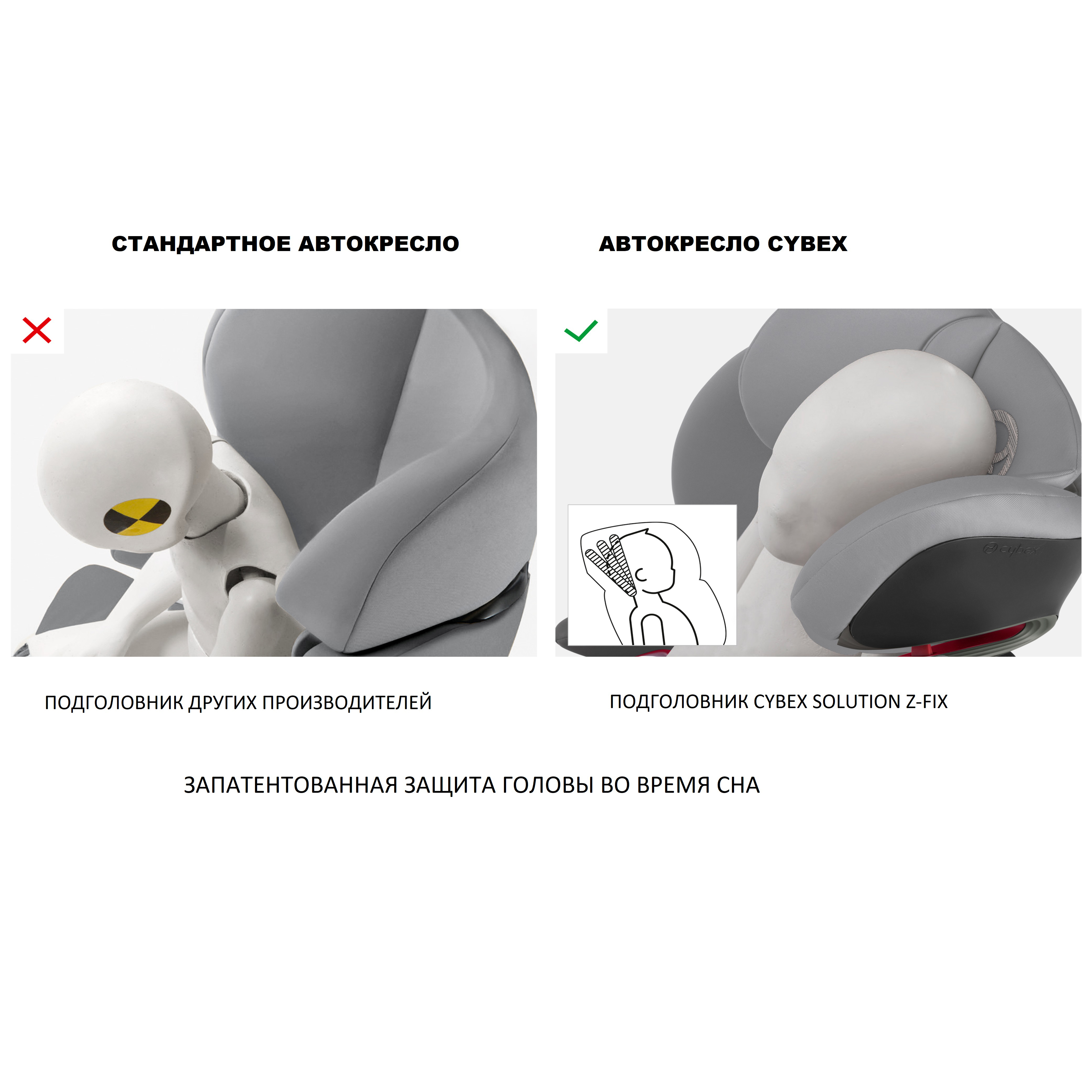 Автокресло Cybex Isofix 2/3 (15-36 кг) - фото 3