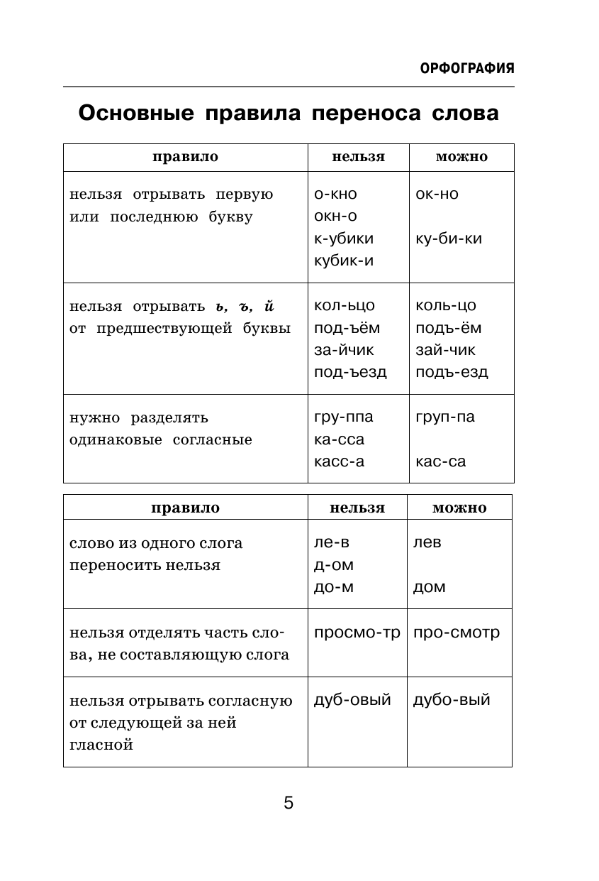 Книга АСТ Все трудности русского языка Пишем без ошибок - фото 10