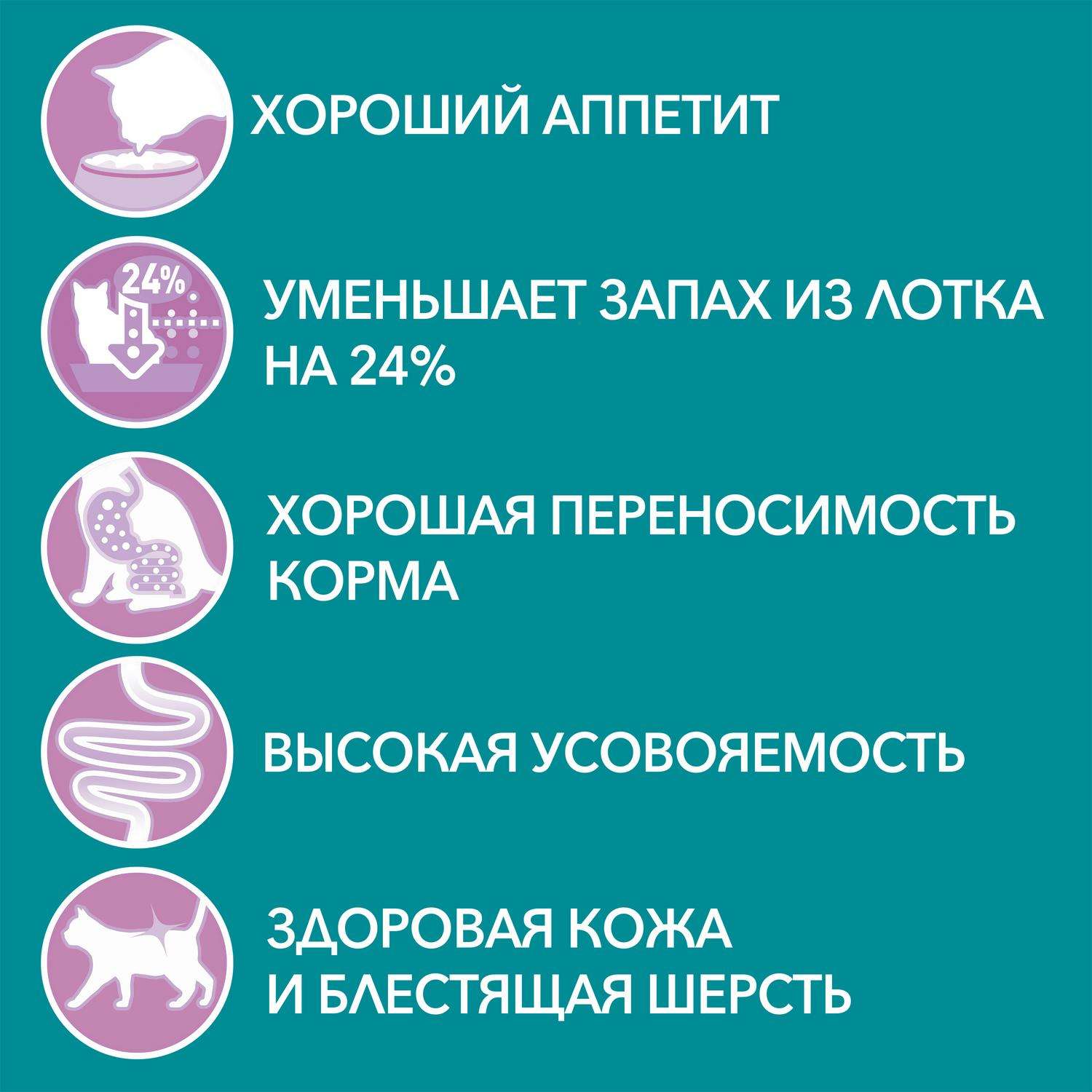 Корм для кошек Purina One чувствительное пищеварение курица 75г - фото 4