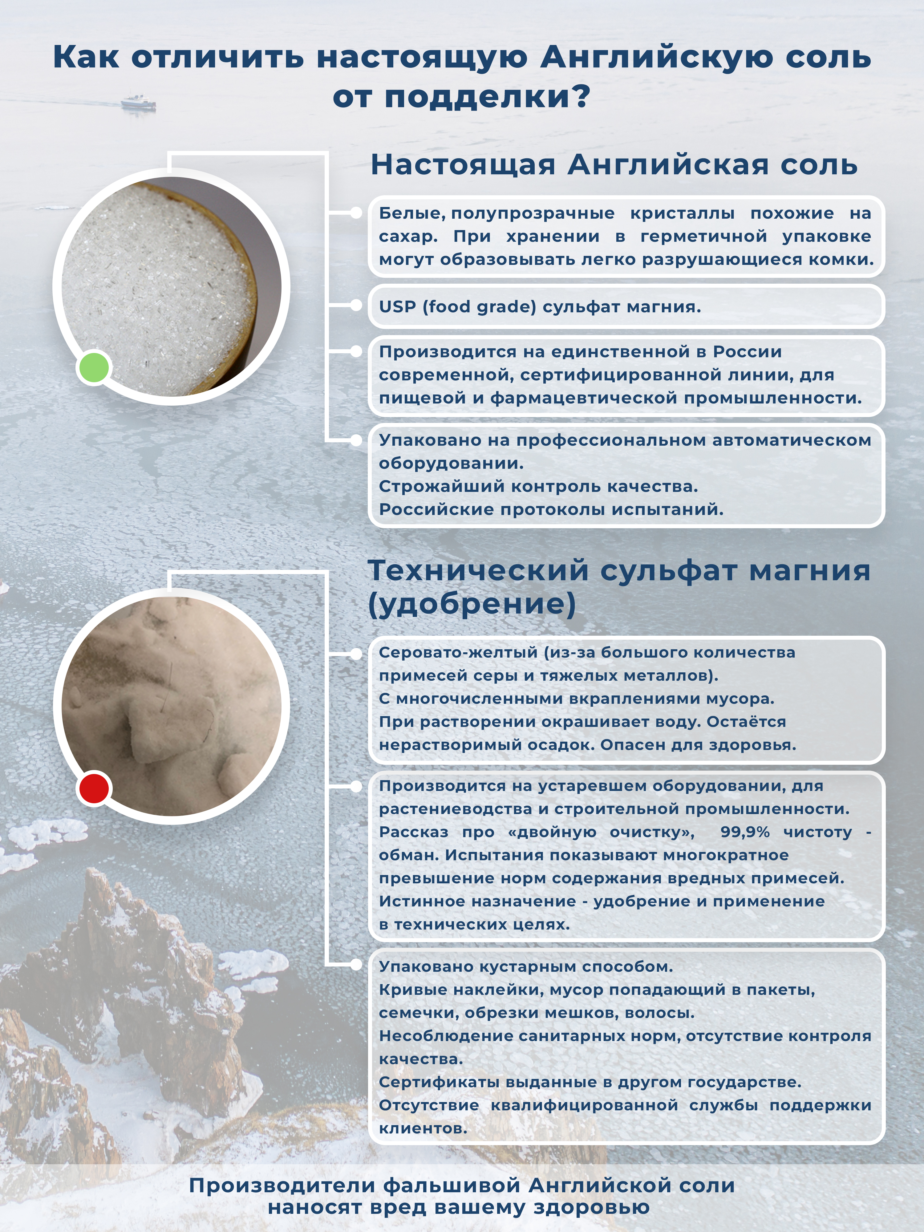 Соль для ванн Dr.Minerals - фото 6
