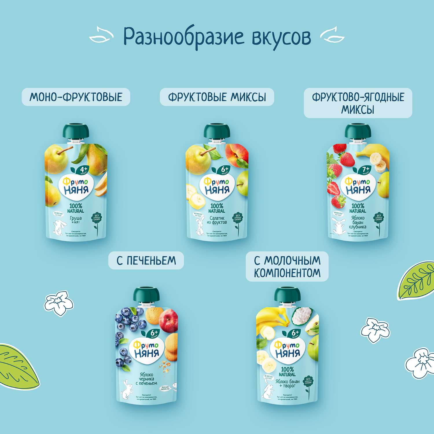 Пюре ФрутоНяня яблоко-черника-арония-печенье 90г с 6месяцев - фото 7