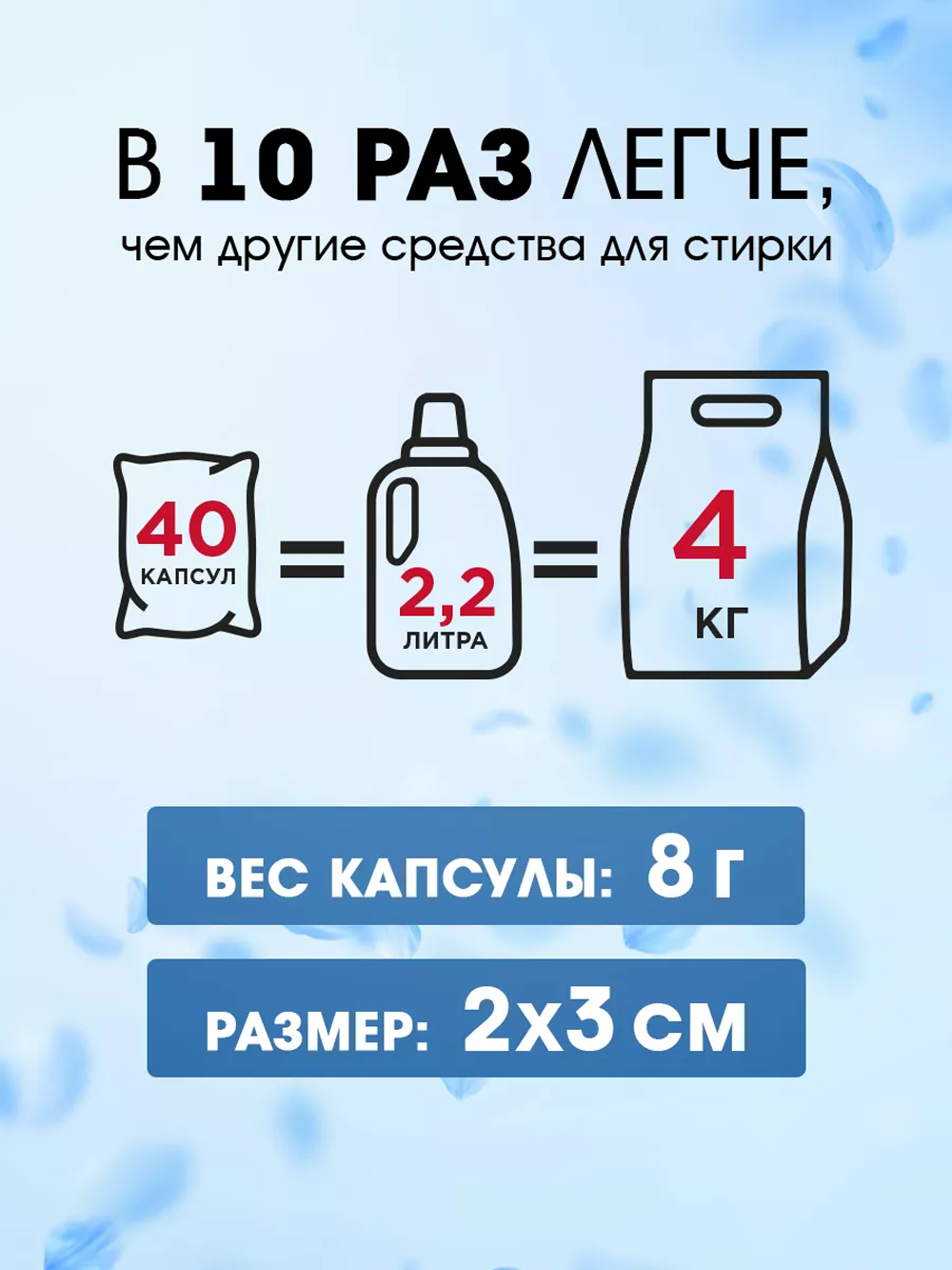 Капсулы для стирки NAMZA Белое 0.16 кг 20 шт. - фото 9