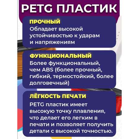 Пластик FUNTASTIQUE Синий