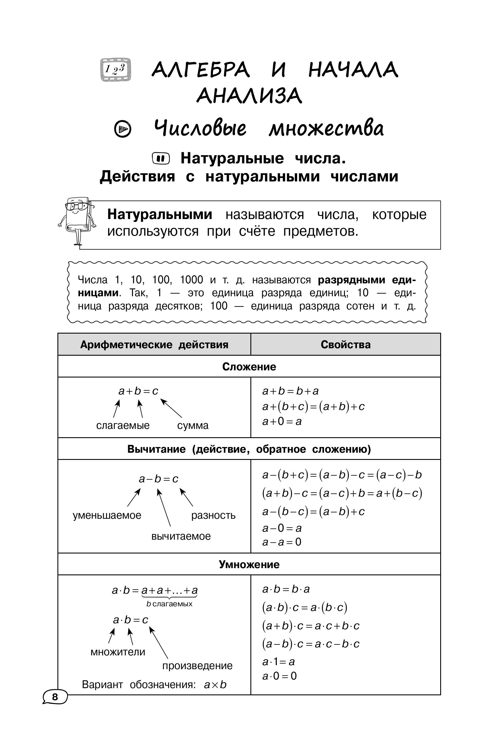 Книга Эксмо Математика (+ обучающие видео)_ - фото 7