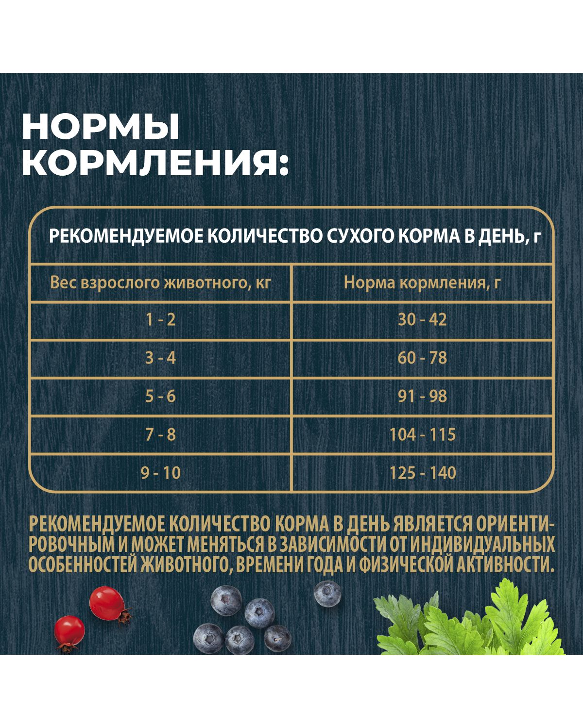 Сухой корм для взрослых кошек Родные корма полнорационный 1.5кг с курицей и ягодами - фото 8
