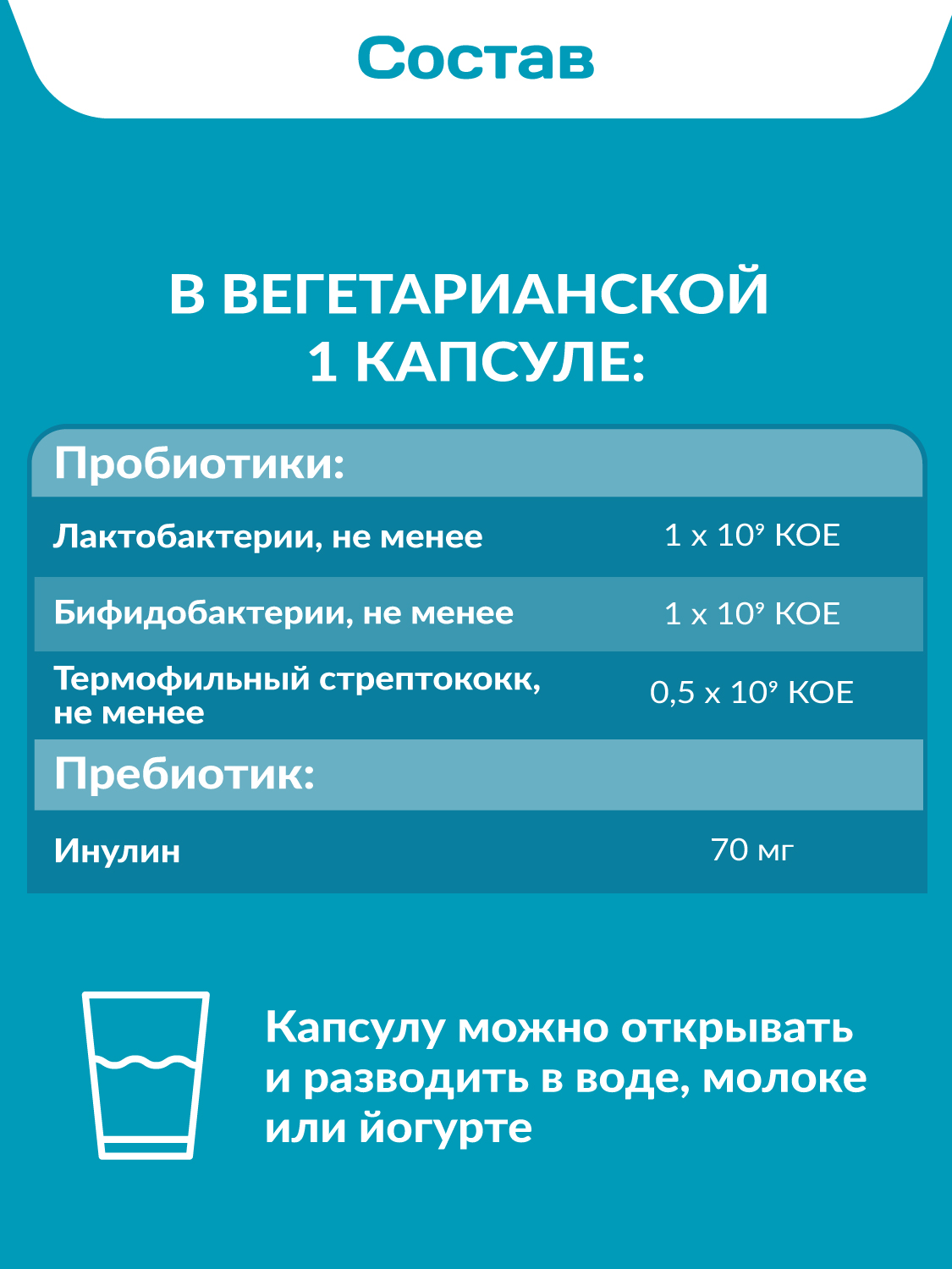 Комплекс пробиотиков Форте Daily Guard капсулы №15 - фото 8