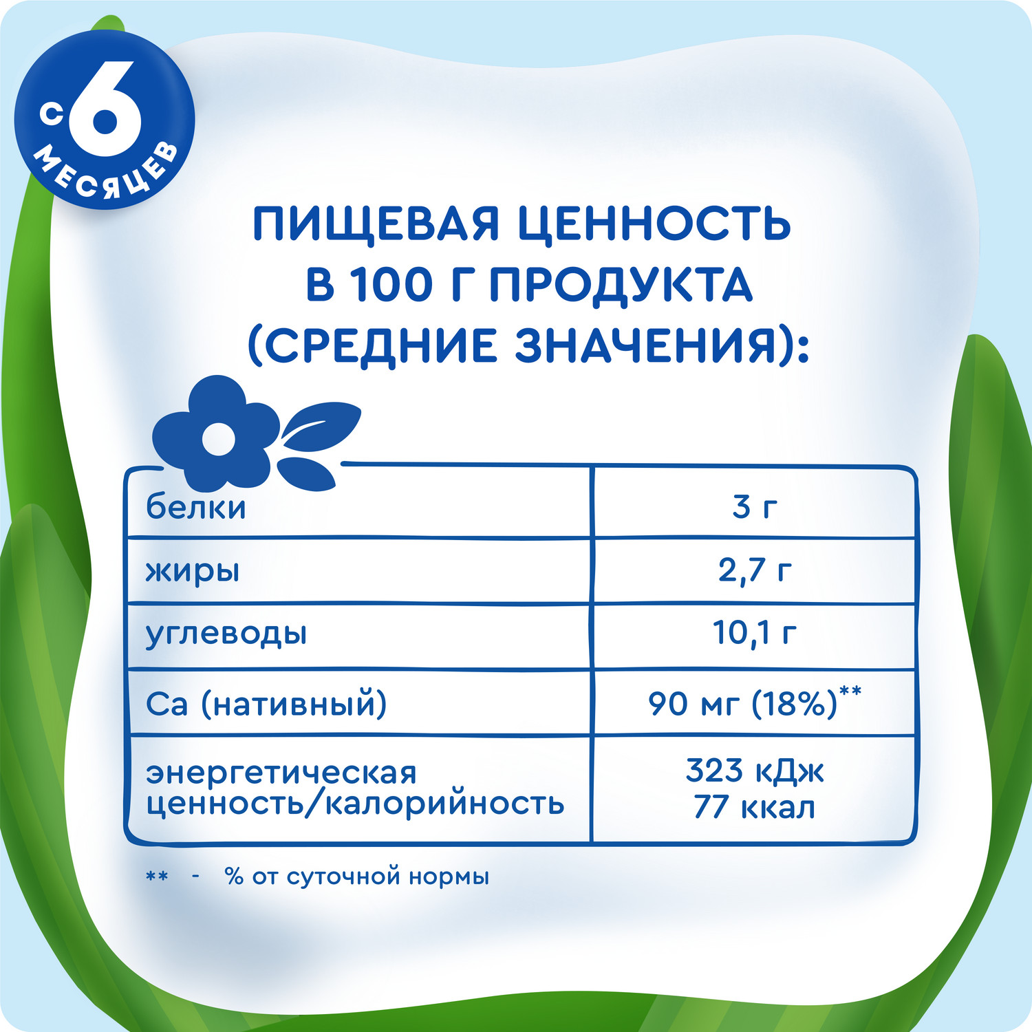 Каша молочная Агуша рисовая клубника-земляника-яблоко 2.7% 200мл с 6месяцев - фото 9