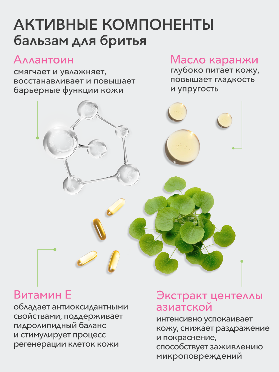 Бальзам для бритья, 300 мл и Крем после бритья, 300 мл - фото 2