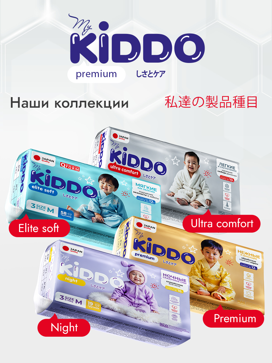 Трусики Kiddo Premium M (6-10 кг) 58 шт. - фото 18