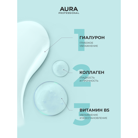 Бальзам AURA Интенсивное увлажнение 850 мл