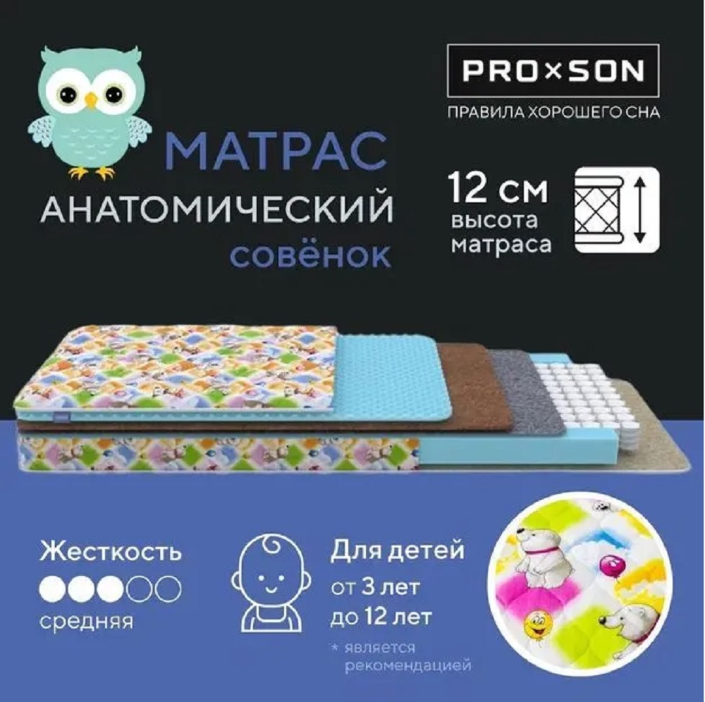 PROxSON 120х60 - фото 1